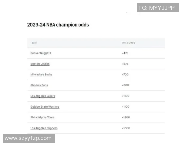 勇士队创历史奢侈税支出19亿美元力争附加赛资格