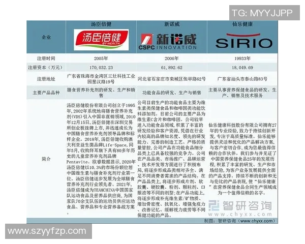 重庆飞盘队近期状态深度对比分析与未来发展趋势探讨